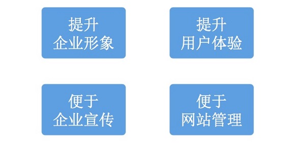 高端网站建设